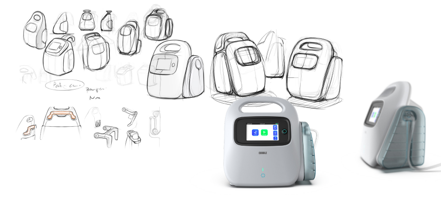 What is Industrial Design (ID)?